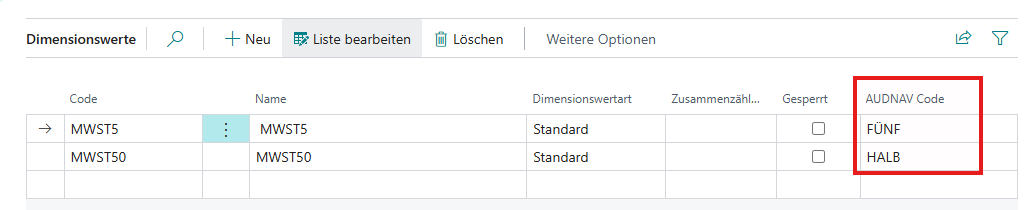 AUDNAV Dimensionswerte – Zuordnung von AUDNAV-Codes zu Dimensionswerten