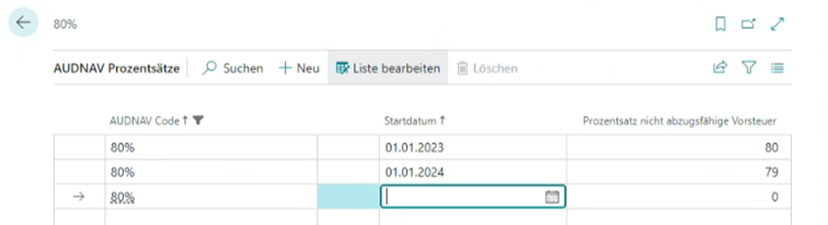AUDNAV Prozentsätze – Prozentsätze je Code mit Startdatum
