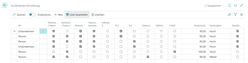 Dublettenmanagement-Suchkriterien-Einrichtung