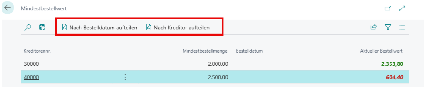 Aktionen in den Mindestbestellmengen