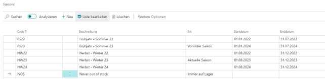 Beispiel Saisoneinrichtung