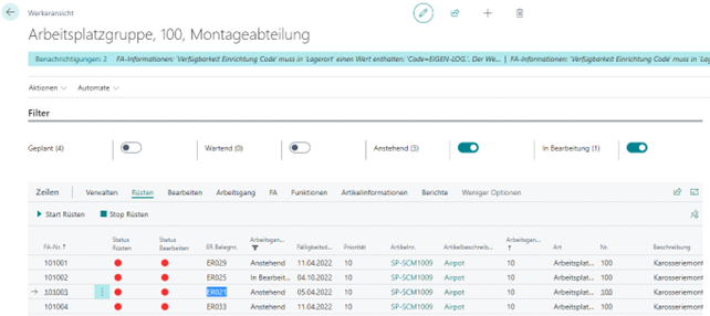 Arbeitsplatzgruppe in BC