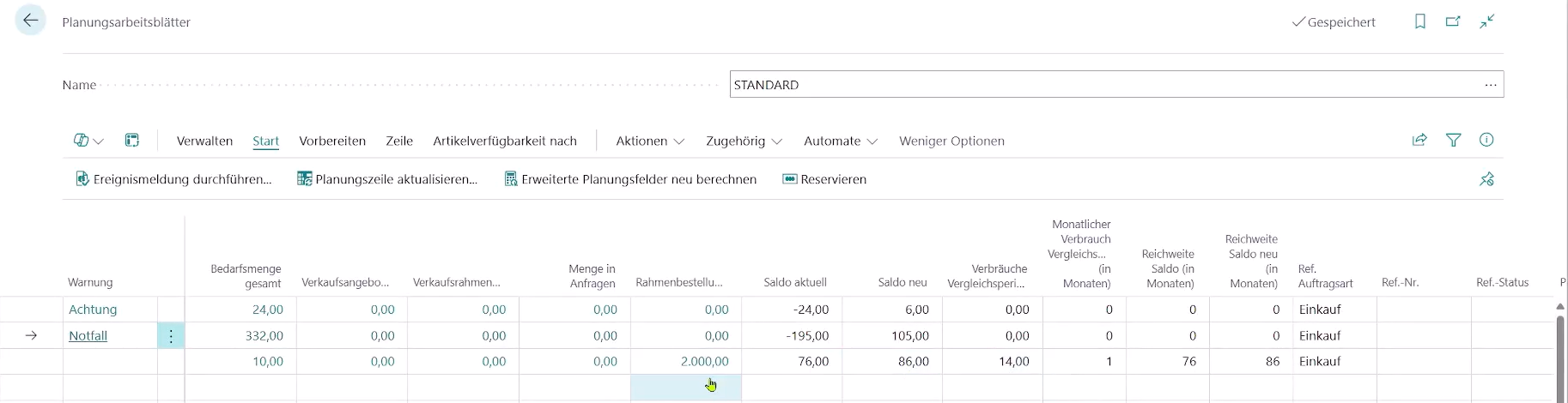 Zeigt die Ausgangslage für das Beispiel Rahmenbestellungen