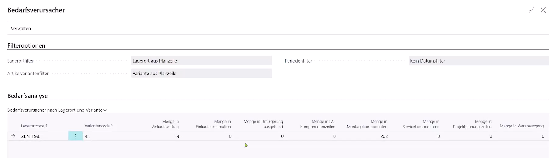 Zeigt die Karte Bedarfsverursacher