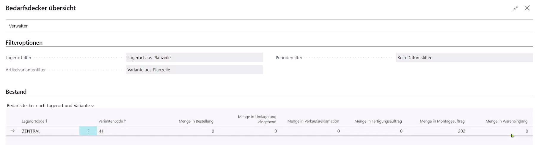 Zeigt die Bedarfsdecker Übersicht