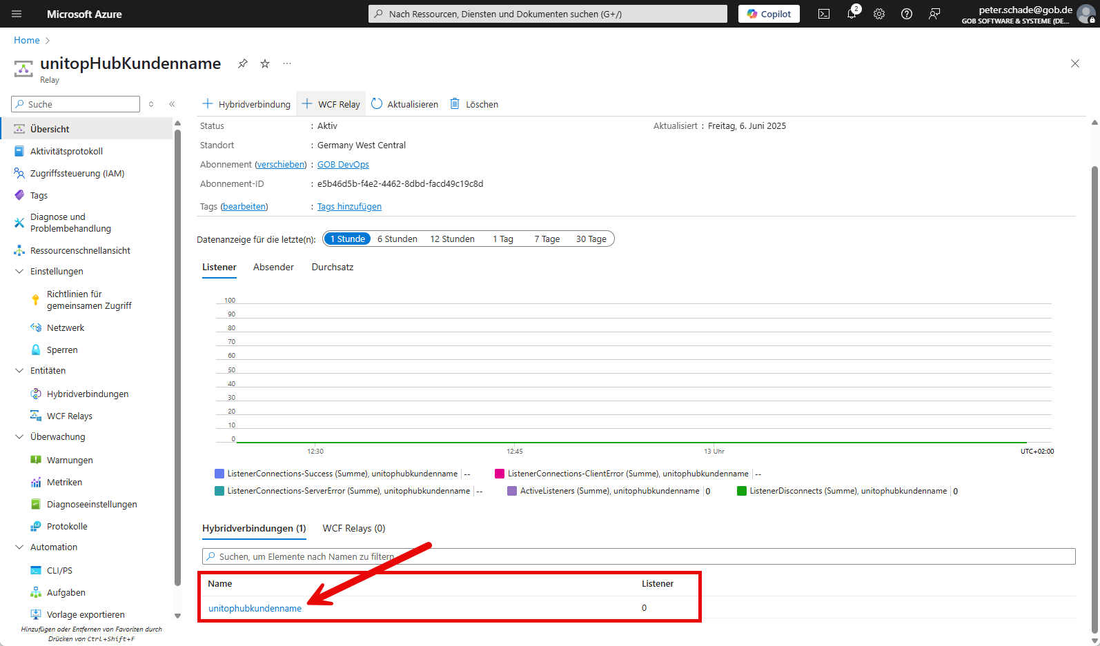 Hibridverbindungen öffnen