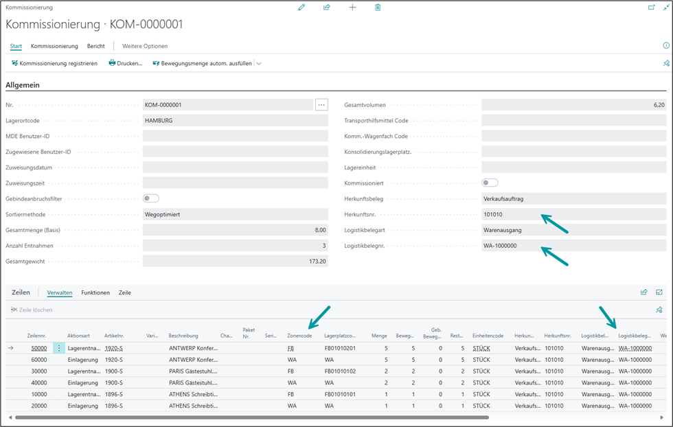 Ergebnis in der Kommissionierungskarte 01 innerhalb der Zeilen im Feld "Zonencode"