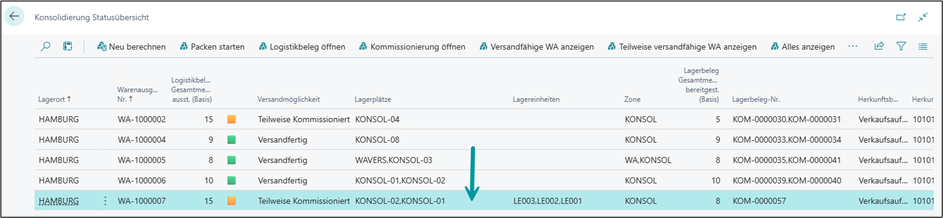 Konsolidierung Statusübersicht 2