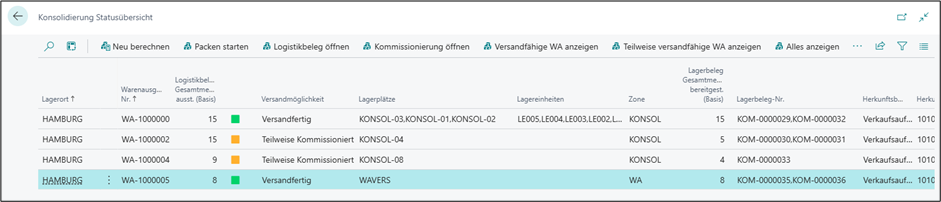 Beispiel Konsolidierung Statusübersicht 4