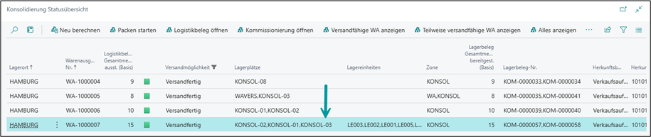 Konsolidierung Statusübersicht 3