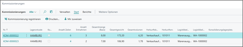 Liste der Kommissionierungen