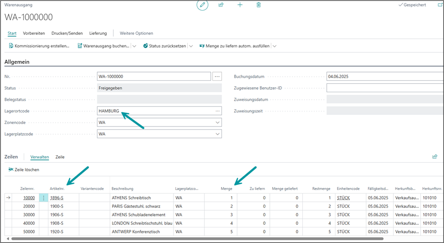 Beispiel Ausgangslage im Warenausgang: Hamburg, diverse Artikel und Artikelmengen