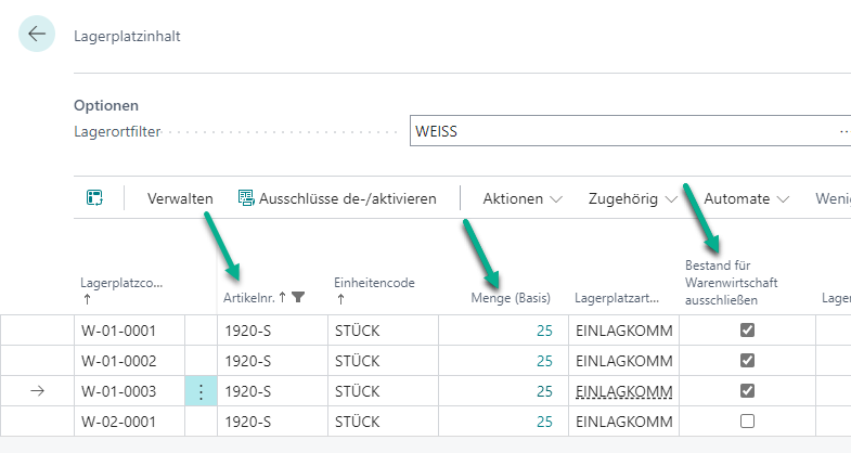 Lagerplatzinhalt mit größtenteils gesperrtem Bestand (75 von 100 Stück gesperrt)