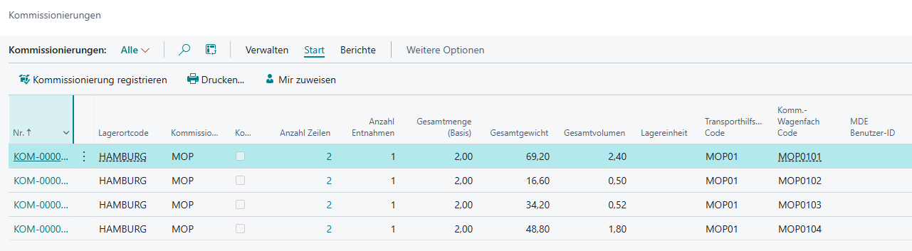 Liste der Kommissionierungen in Business Central mit zugewiesenem Transporthilfsmittel