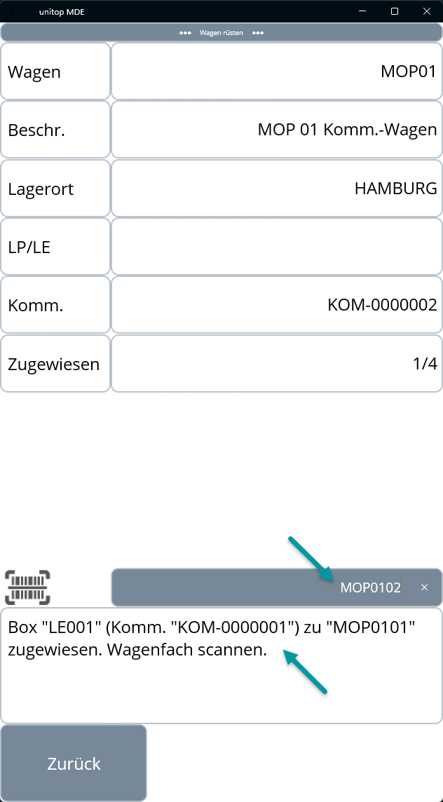 MDE-Dialog Wagen rüsten: Bestätigung dass Lagereinheit LE001 mit Kommissionierung KOM-0000001 dem Wagenfach MOP0101 zugewiesen wurde, Zähler 1/4, nächstes Wagenfach MOP0102 wird aufgefordert