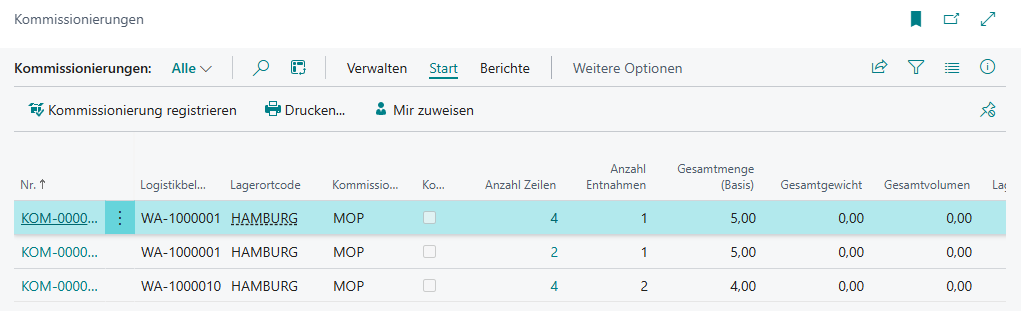Erstellter Kommissionierungsbeleg Beispiel 5: Beide Warenausgänge automatisch verarbeitet