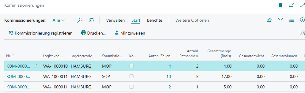 Erstellter Kommissionierungsbeleg Beispiel 7: Beide Warenausgänge automatisch in Logistikbelege überführt