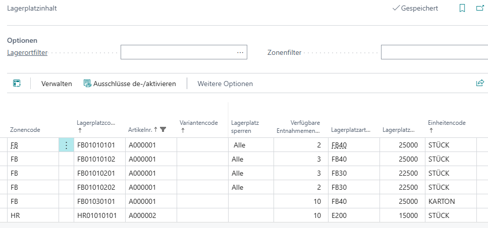 Lagerplatzinhalt Beispiel 5: Alle Artikel unter Berücksichtigung des Gebindeanbruchs vollständig verfügbar
