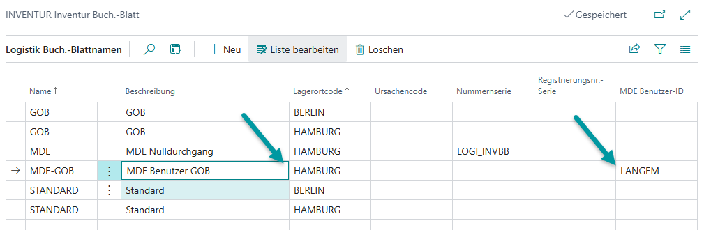 Ausgefüllte Inventur Buch.-Blattvorlage