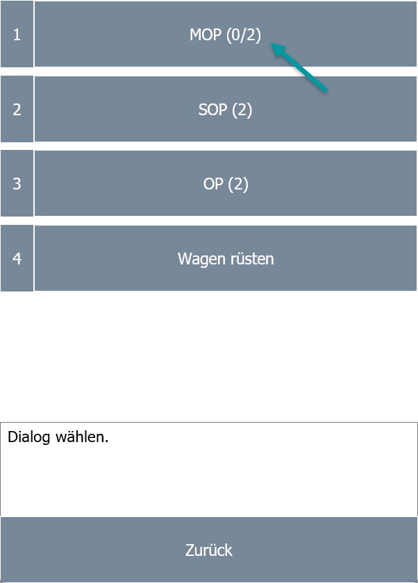 Beispiel Einlagerungskarte
