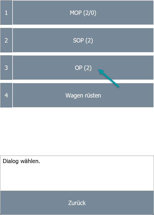 Beispiel Einlagerungskarte