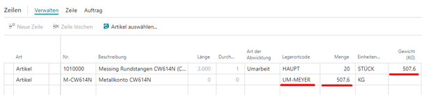 Auftragsposition mit Schrott-Artikel