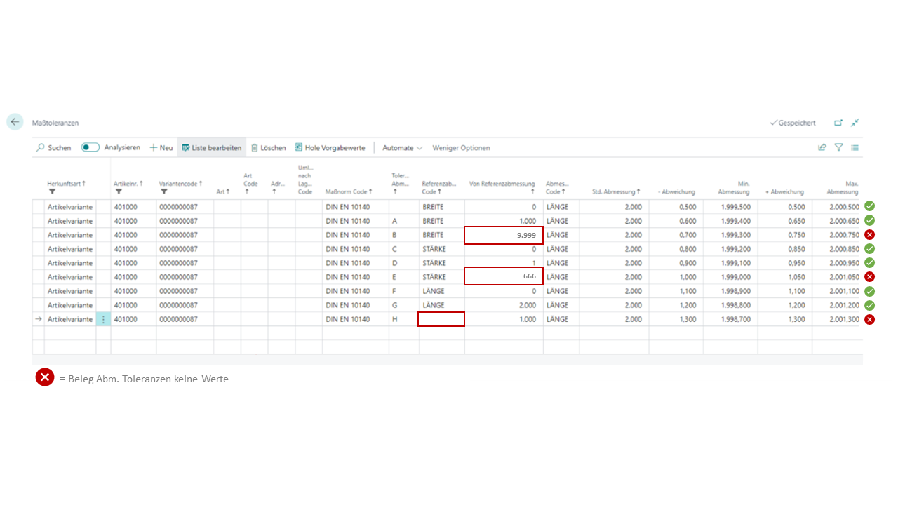 Toleranzbereich Beispiel 1
