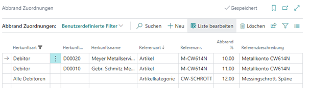 Abbrand-Zuordnungen für Debitoren