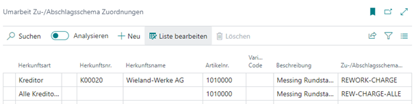 Abschlagsschema Zuordnung