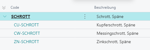 Schrott-Artikel Übersicht
