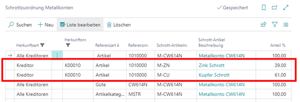 Spezielle Schrottzuordnung für Kreditor K00010 Aurubis mit Kupfer- und Zinkschrott-Anteilen