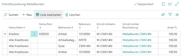 Schrottzuordnung Metallkonten für Kreditor K00020 Wieland-Werke AG mit Abbrandfaktor