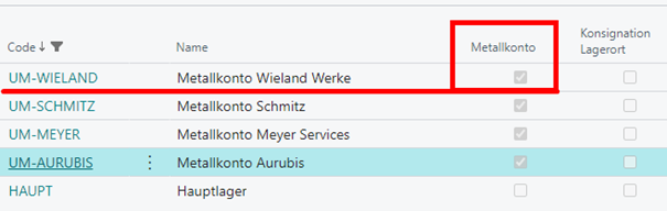 Lagerorte Beispiel für Umarbeit