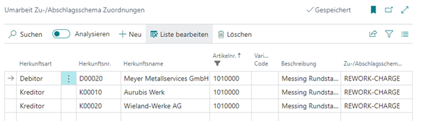 Zuordnung der Umarbeit Zu-/Abschläge