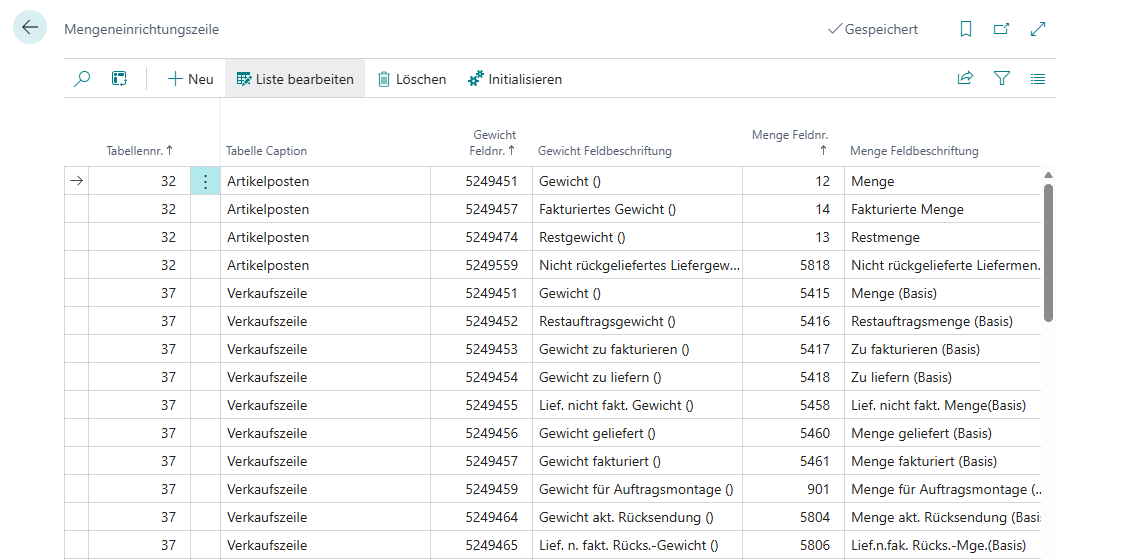 Liste der Mengeneinrichtungszeilen