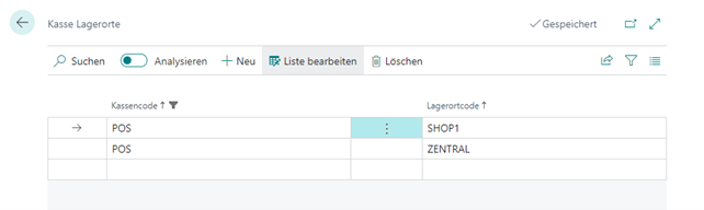 Kasse Lagerorte