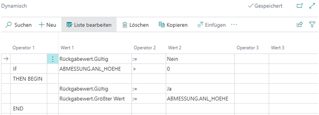 Operatoren für Dynamisch
