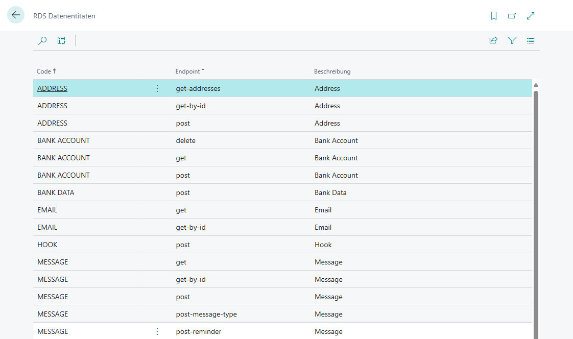 Zeigt die RDS Liste "Datenentitäten" mit Codes für Adressen, Bankaccounts, E-Mails, etc.