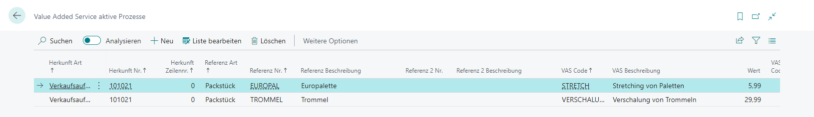 Aktive Prozesse Liste
