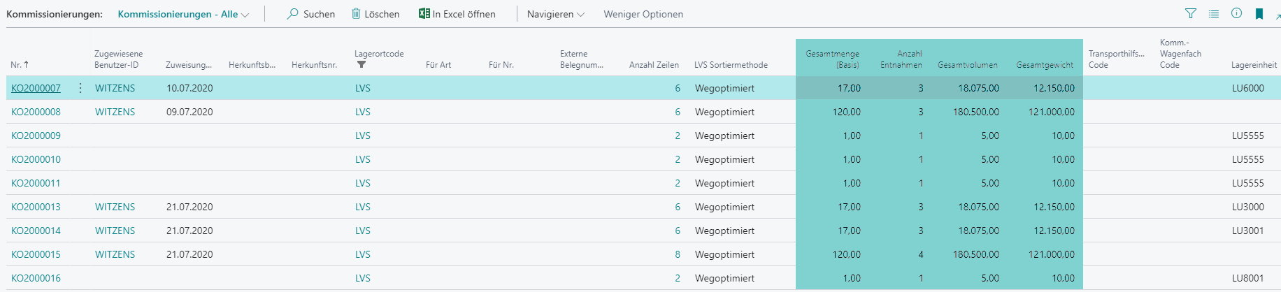 Grenzwerte der Kommissionierung (Liste in BC)