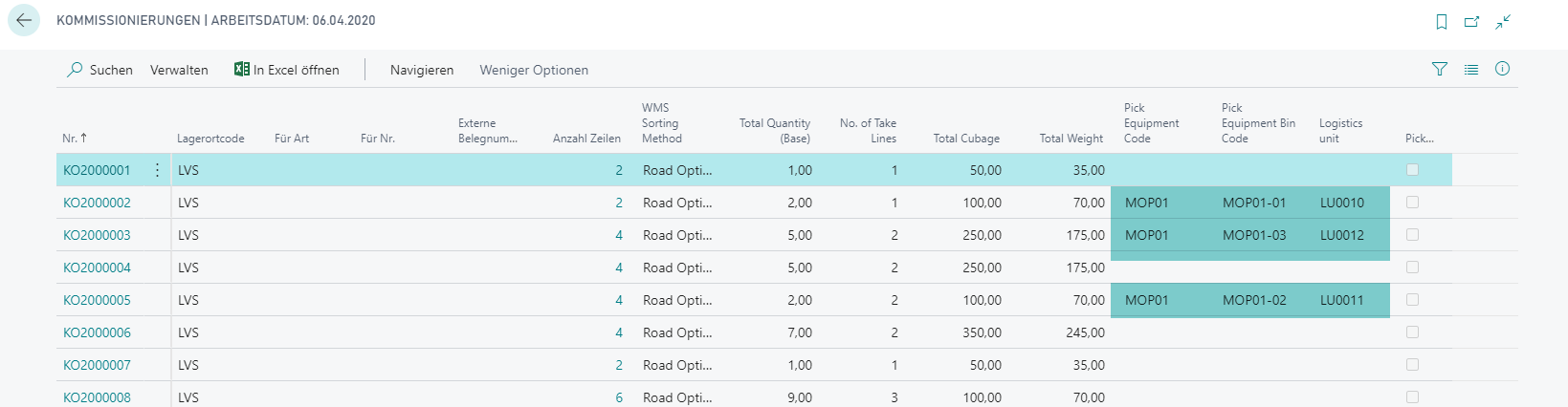 Business Central: Übersicht Kommissionierwagen rüsten