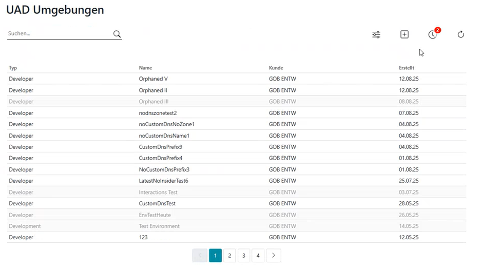 Meine Umgebungen laufender Fortschritt