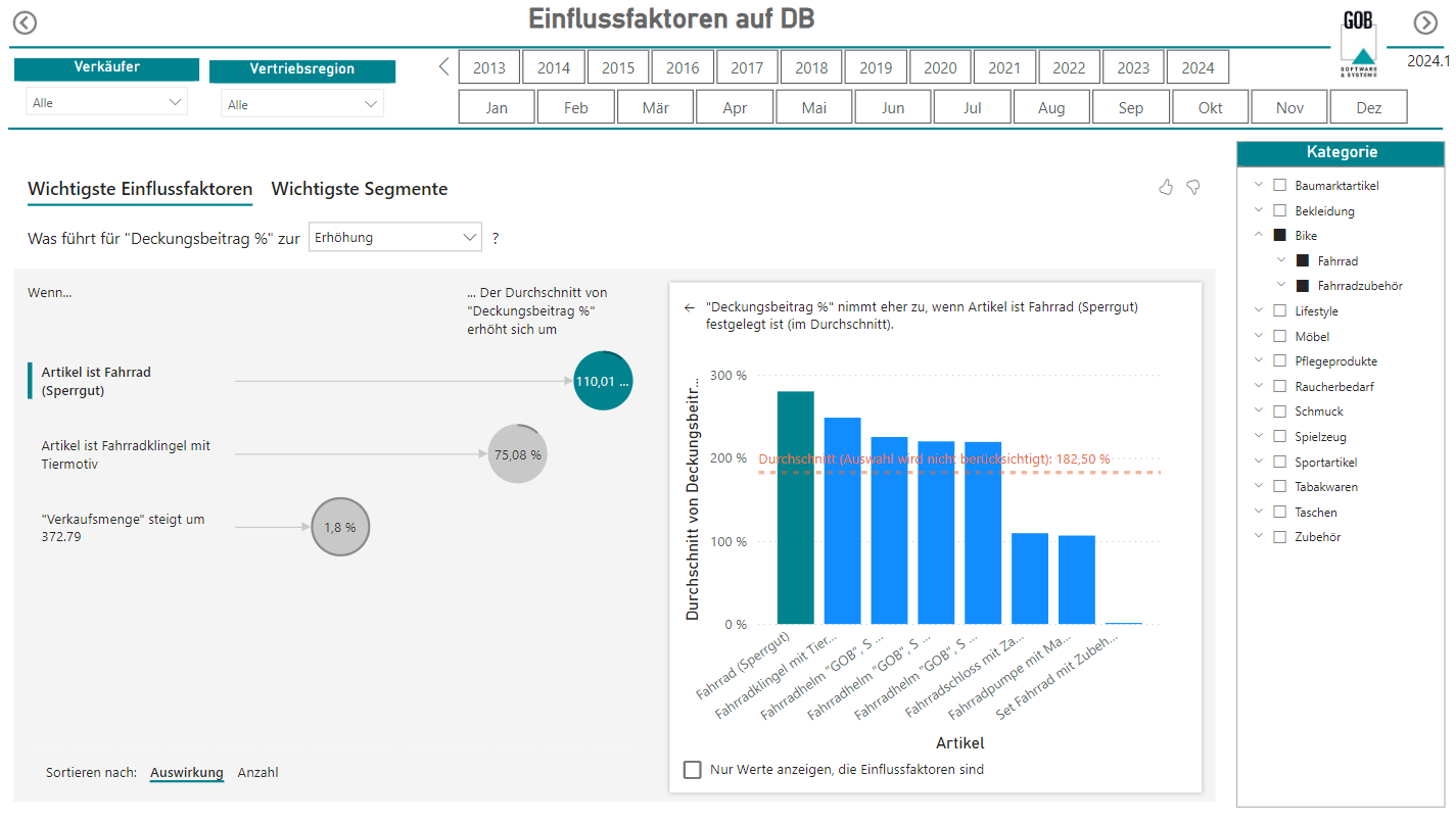 Eingebaute KI-Funktionalitäten in einem unitop BI Power BI Bericht