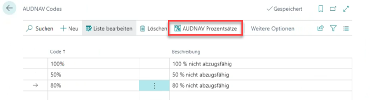 AUDNAV Codes – Übersicht der definierten Codes