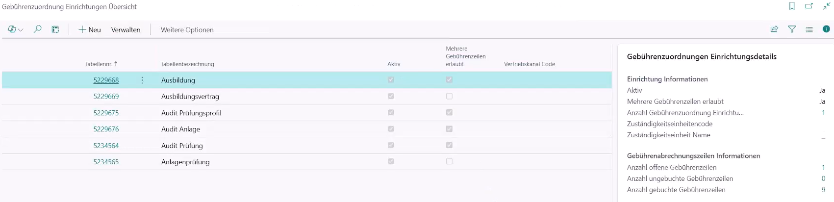 Gebührenzuordnung Einrichtungen Übersicht
