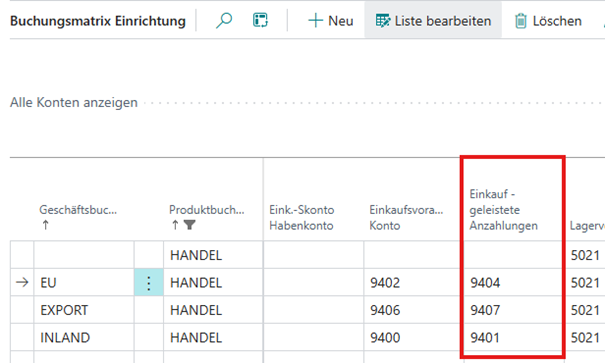 Einkauf geleistete Anzahlungen