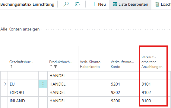Verkauf erhaltene Anzahlungen