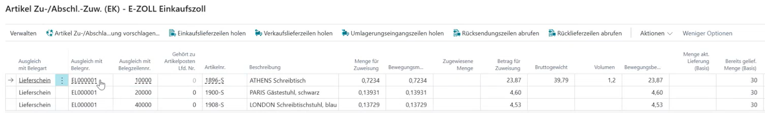 Zoll Abschläge und Zuschläge
