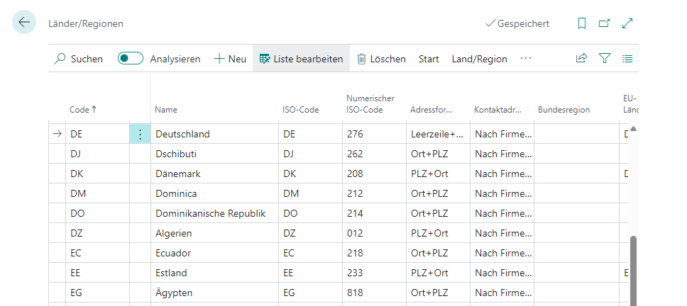 Länder und Regionen