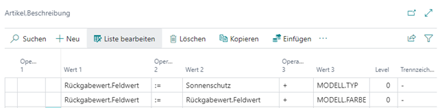 Artikel Beschreibung
